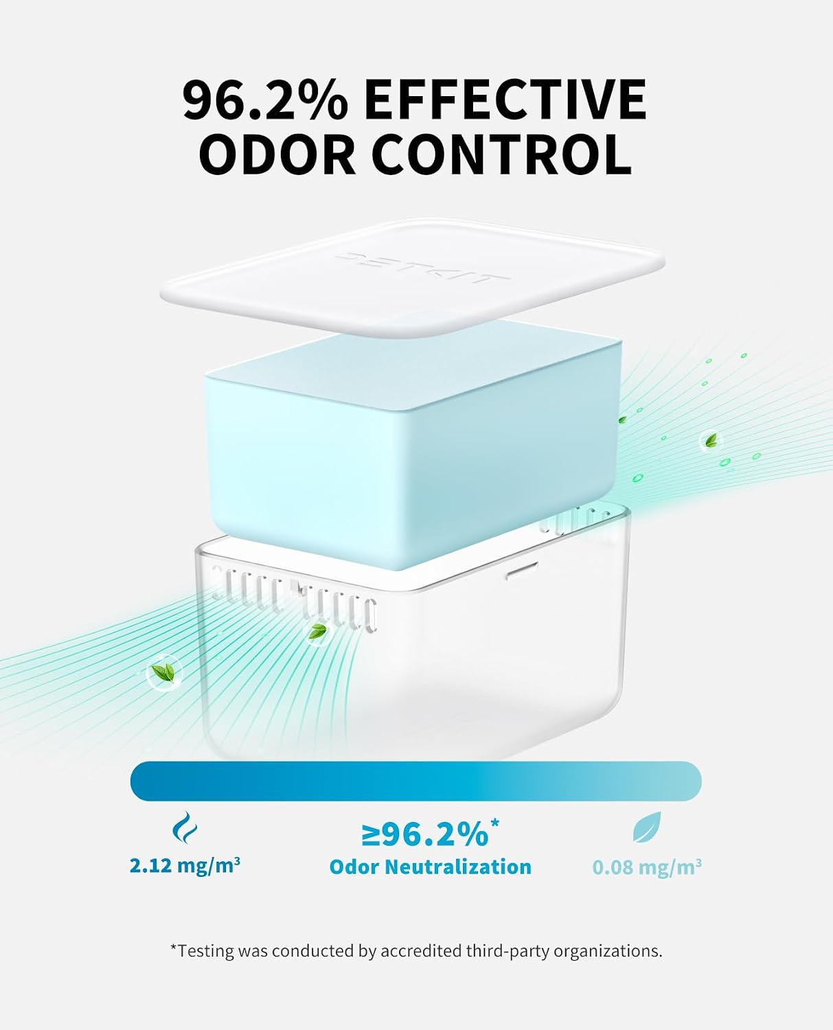 Replacement odour purifying gel pods for PETKIT PUROBOT ULTRA automatic cat litter box.