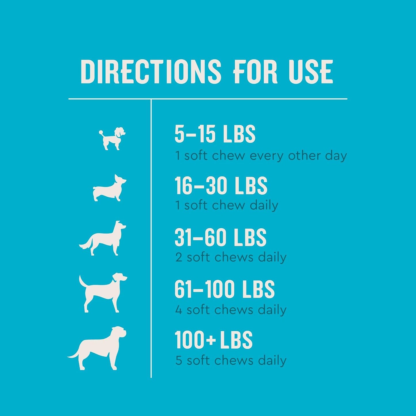 Dog eating VetIQ hickory smoke flavored calming treat