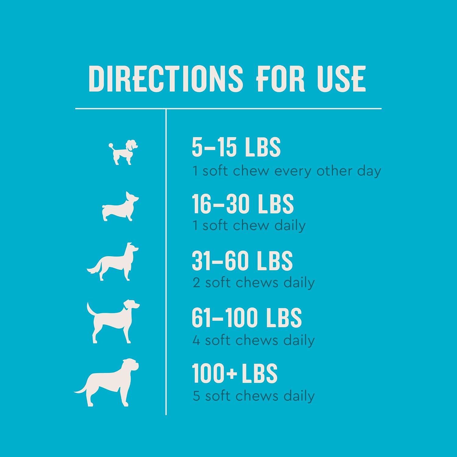 Dog eating VetIQ hickory smoke flavored calming treat