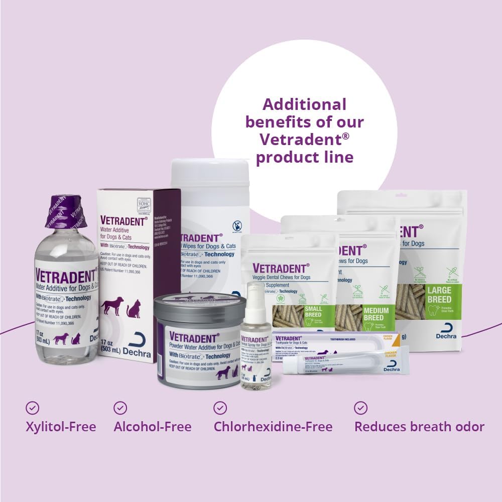 Water Additive, 17 oz - Image 2