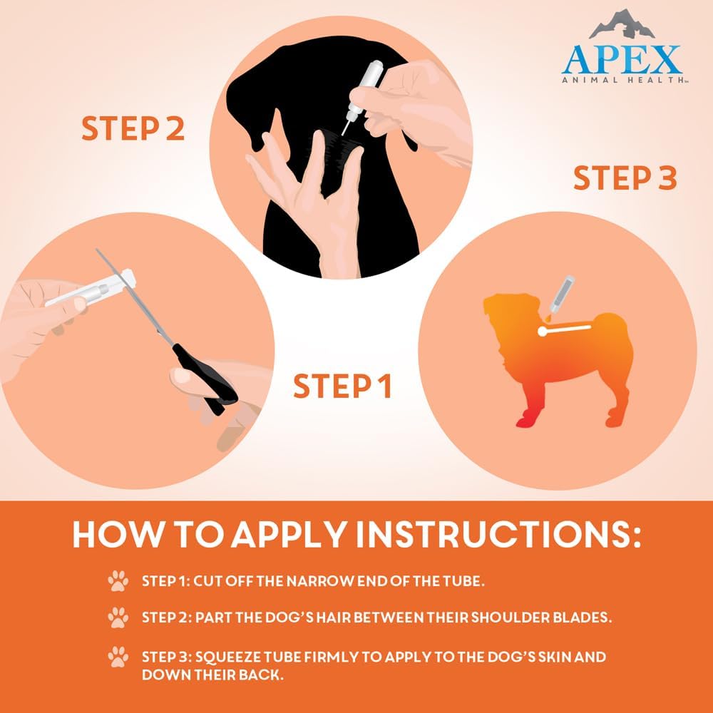 Apex Animal Health flea prevention medication for small pets weight range display