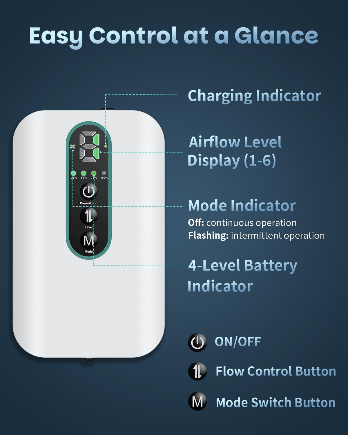 Side view of Pawfly rechargeable fishing aerator