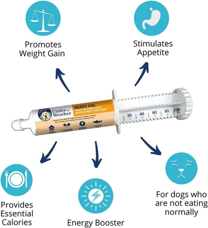 Under The Weather dog supplement dial-a-dose mechanism