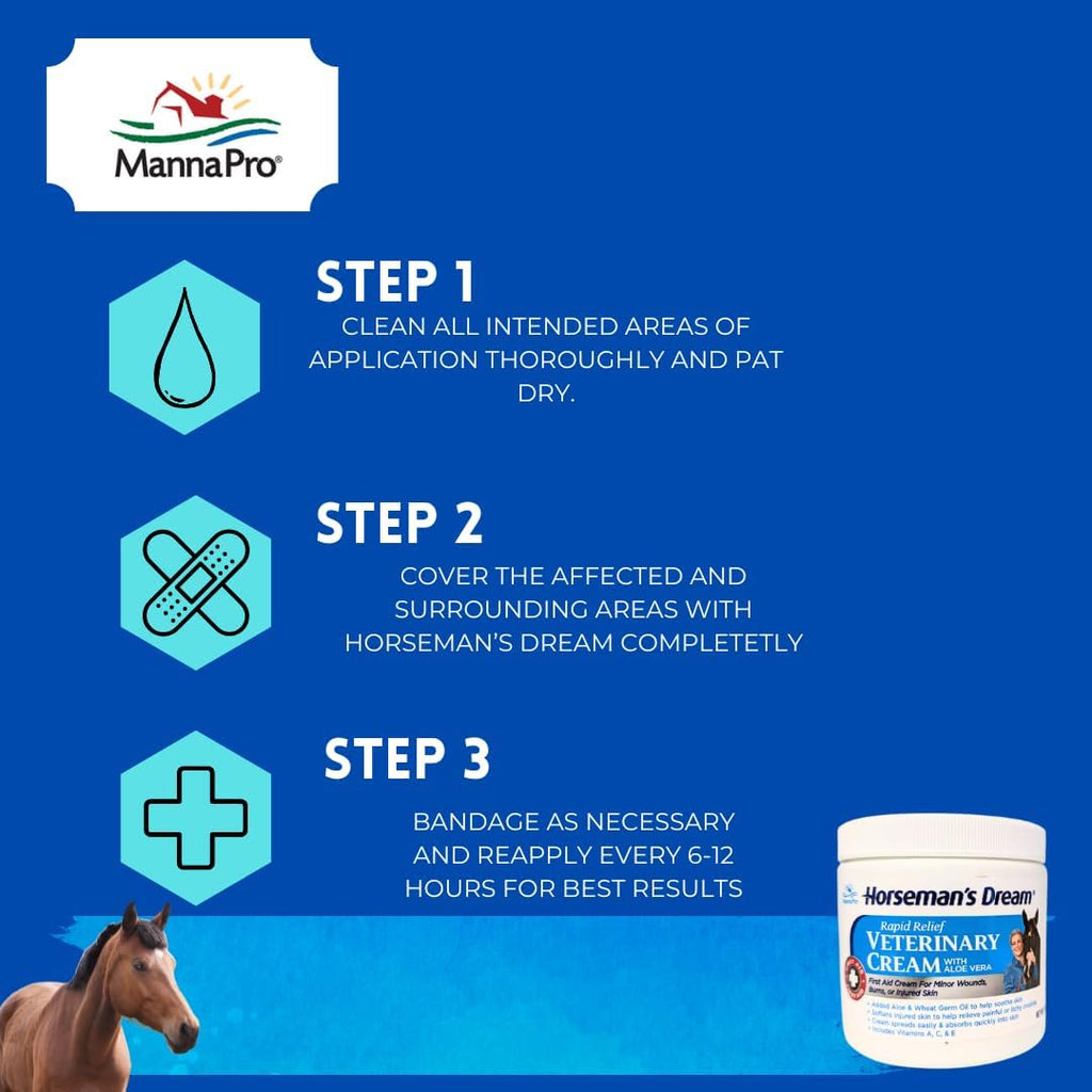 Close up of Manna Pro Corona cream ingredients label