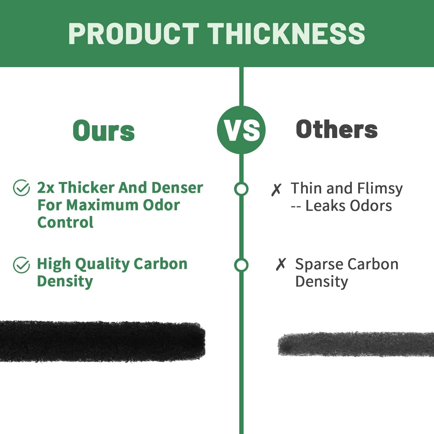 Useamie odor absorbing replacement pad demonstrating its flexible and durable fibrous construction.