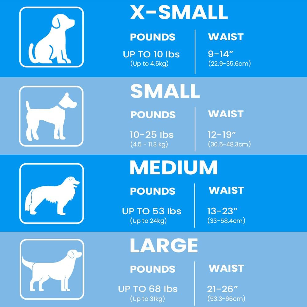 Super absorbent polymer gel core diaper layer structure diagram for pets