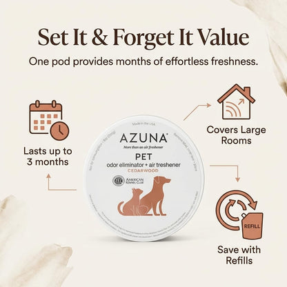 Azuna slow release evaporative odor sponge gel container