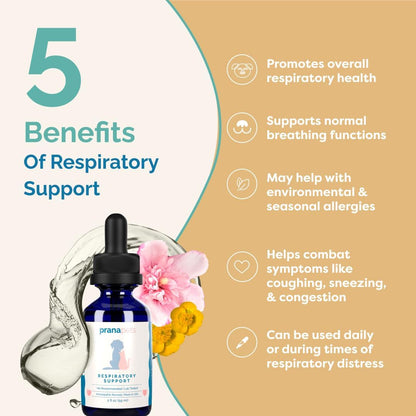 PranaPets pet respiratory formula highlighting the homeopathic active ingredients list