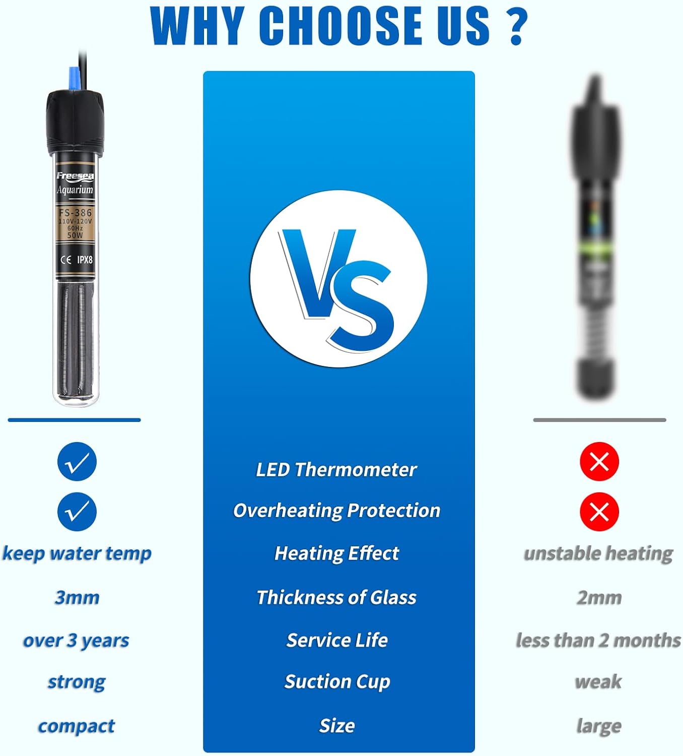 Adjustable temperature dial on Freesea aquarium heater