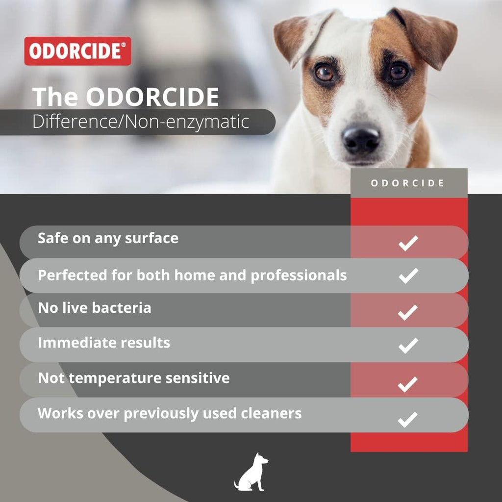 Odorcide odor eliminator product packaging displayed on flat surface