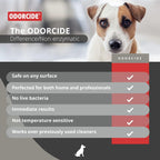 Odorcide odor eliminator product packaging displayed on flat surface