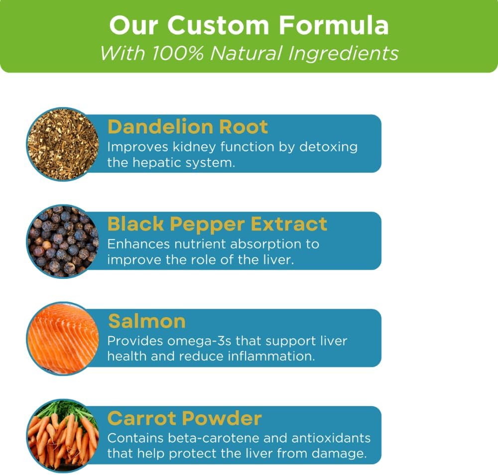 Premium dog liver health supplements with wild Alaskan salmon oil and curcumin