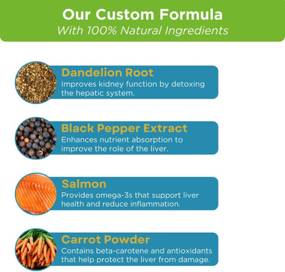 Premium dog liver health supplements with wild Alaskan salmon oil and curcumin