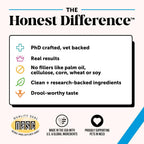 Pet Honesty USA imported pet supplement packaging for reducing shedding and itchy skin