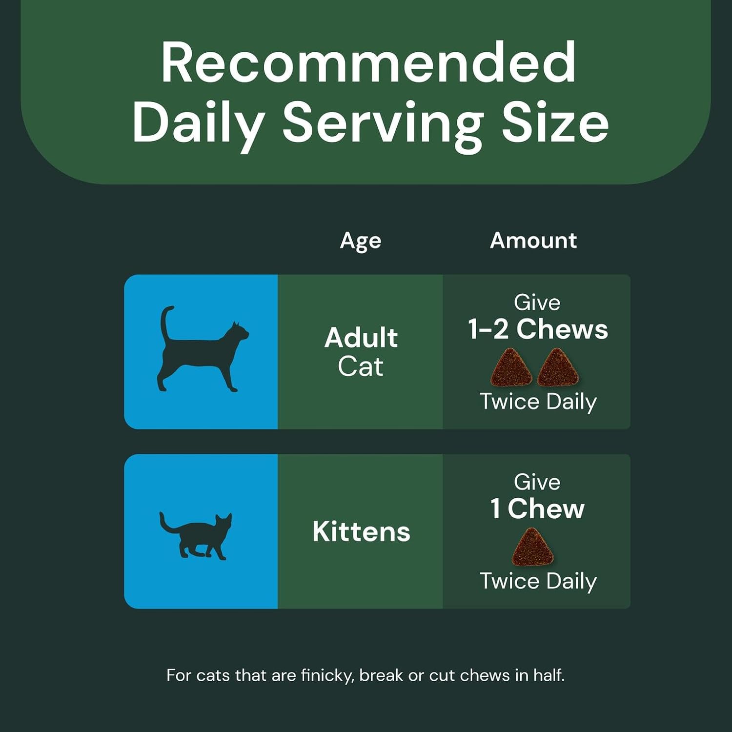 Authentic VetriScience lysine immunity health chews directions for felines