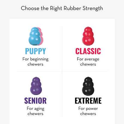 KONG Puppy - Natural Teething Rubber Chew Toy for Dogs - Stuffable Dog Toy for Extended Playtime - Chew & Fetch Toy for Puppies - for Small Puppies - Blue - Image 6