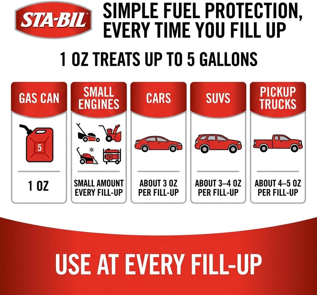 STA-BIL In-Season Protection Fuel System Treatment, 10 oz - Treats 50 Gallons - Fuel System Cleaner & Injector Cleaner, Improves MPG & Engine Performance, Prevents Corrosion & Ethanol Damage - Image 2