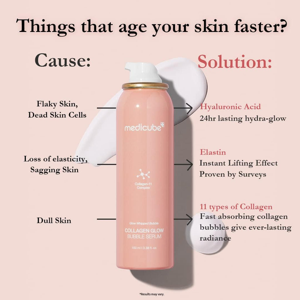 Medicube collagen glow bubble serum lifestyle product display