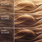 Authentic USA imported Madison Reed hair kit packaging