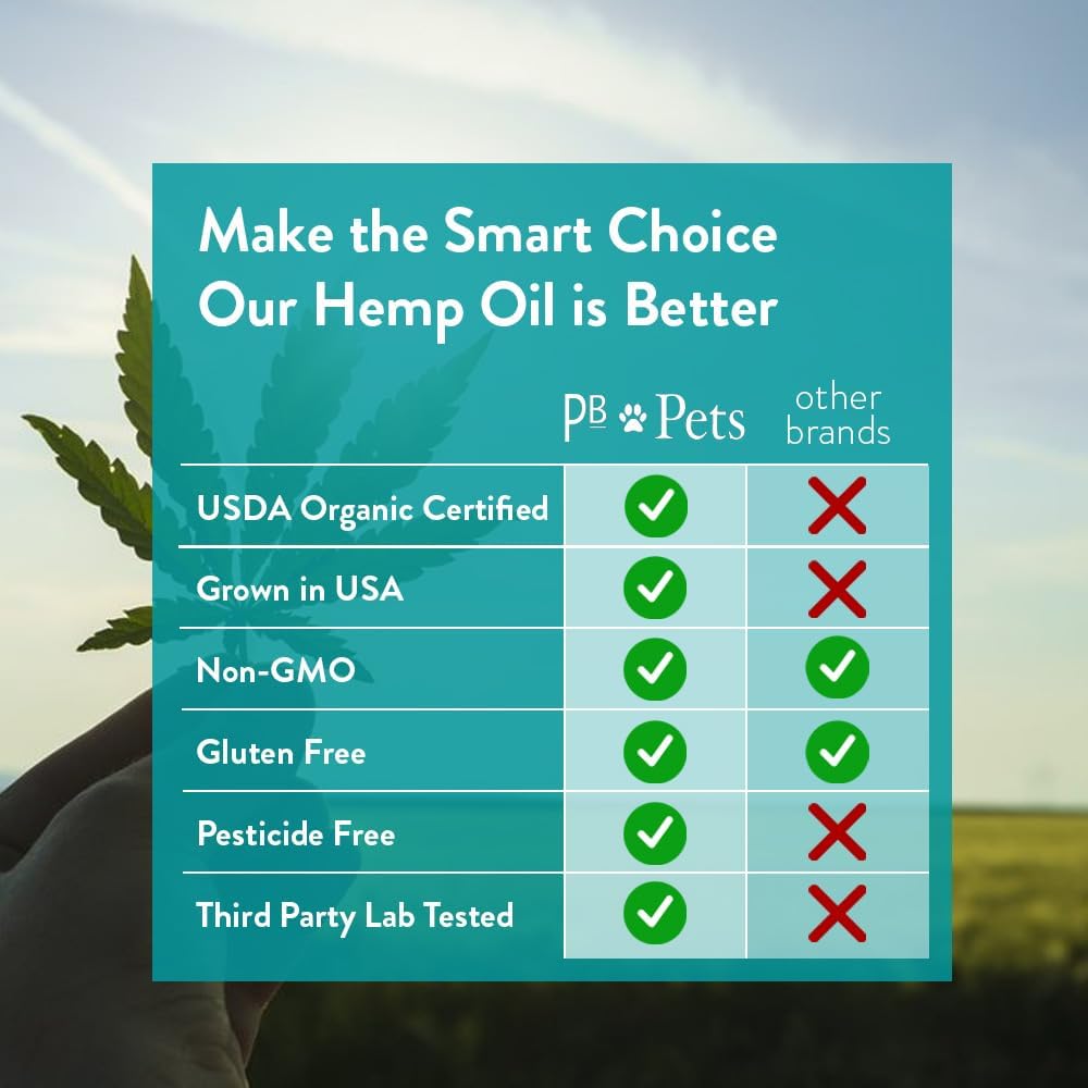 Organic hemp oil for pets packaging showing dosage instructions