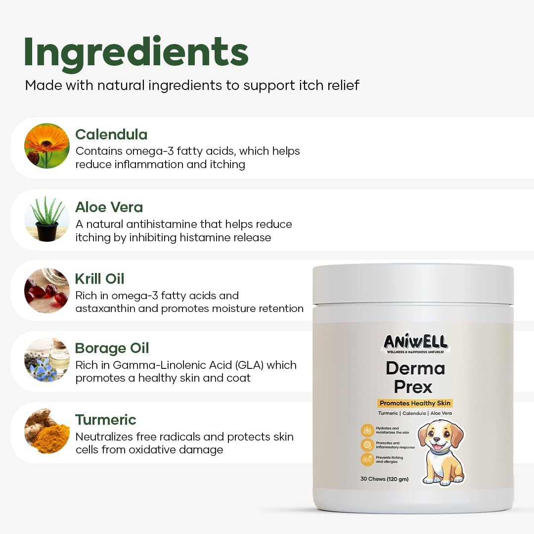 Aniwell anti itch supplements for dogs featuring premium ingredients panel view