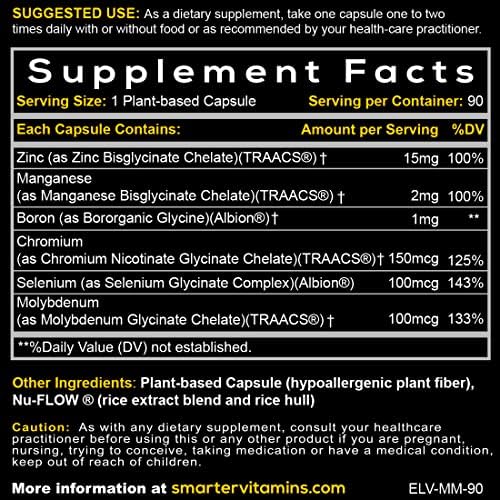 SmarterVitamins Zinc Glycinate capsule presentation showing stomach friendly gentle formula
