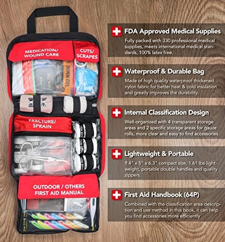 Thriaid waterproof trauma kit being stored in a car trunk for travel safety.