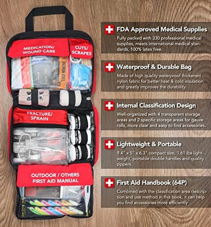 Thriaid waterproof trauma kit being stored in a car trunk for travel safety.