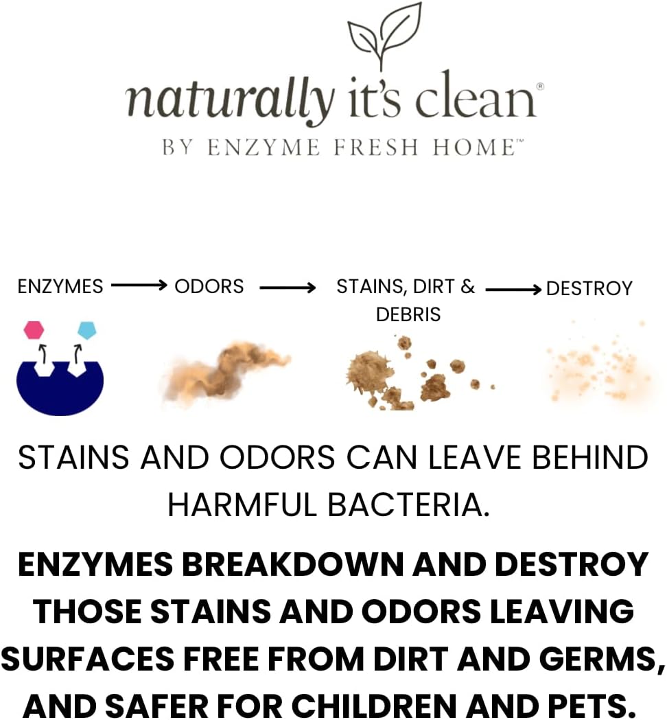Naturally It's Clean 24 fluid ounce enzyme cleaner for home use