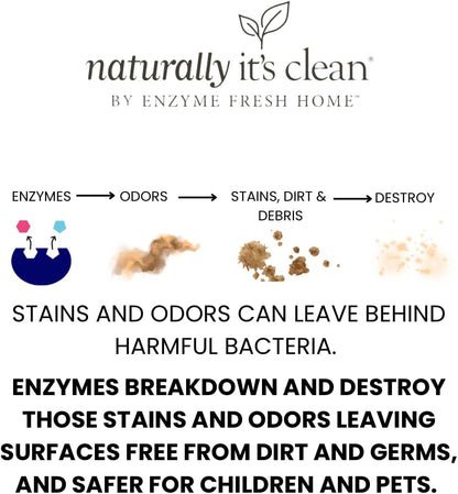 Naturally It's Clean 24 fluid ounce enzyme cleaner for home use