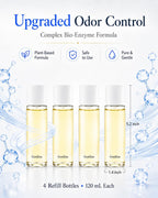 Plant based pet probiotic spray refill for home and car carpets