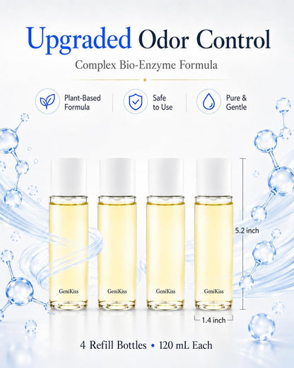 Plant based pet probiotic spray refill for home and car carpets