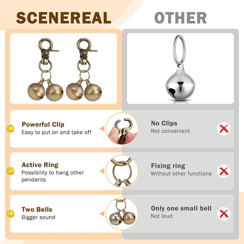 Extra loud training bells attached to a pet collar D ring