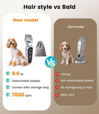Complete home grooming kit with cordless clippers and premium accessories for multi pet families.