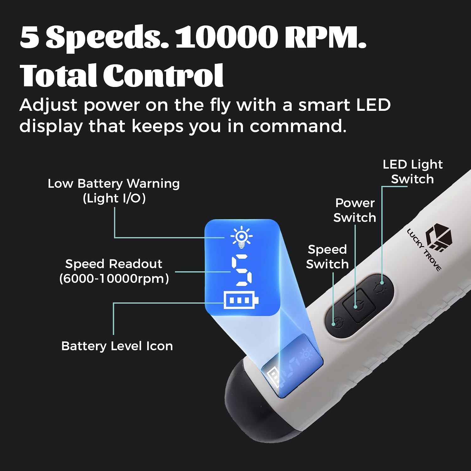 White Silent Groom Pro device with replacement heads