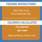 Premium grain free cat treats for sensitive stomach gut health support.