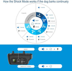 Detailed view of dog collar sensor and contact points
