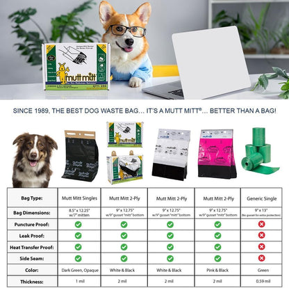 Mutt Mitt one hundred pack pet station refill header bags