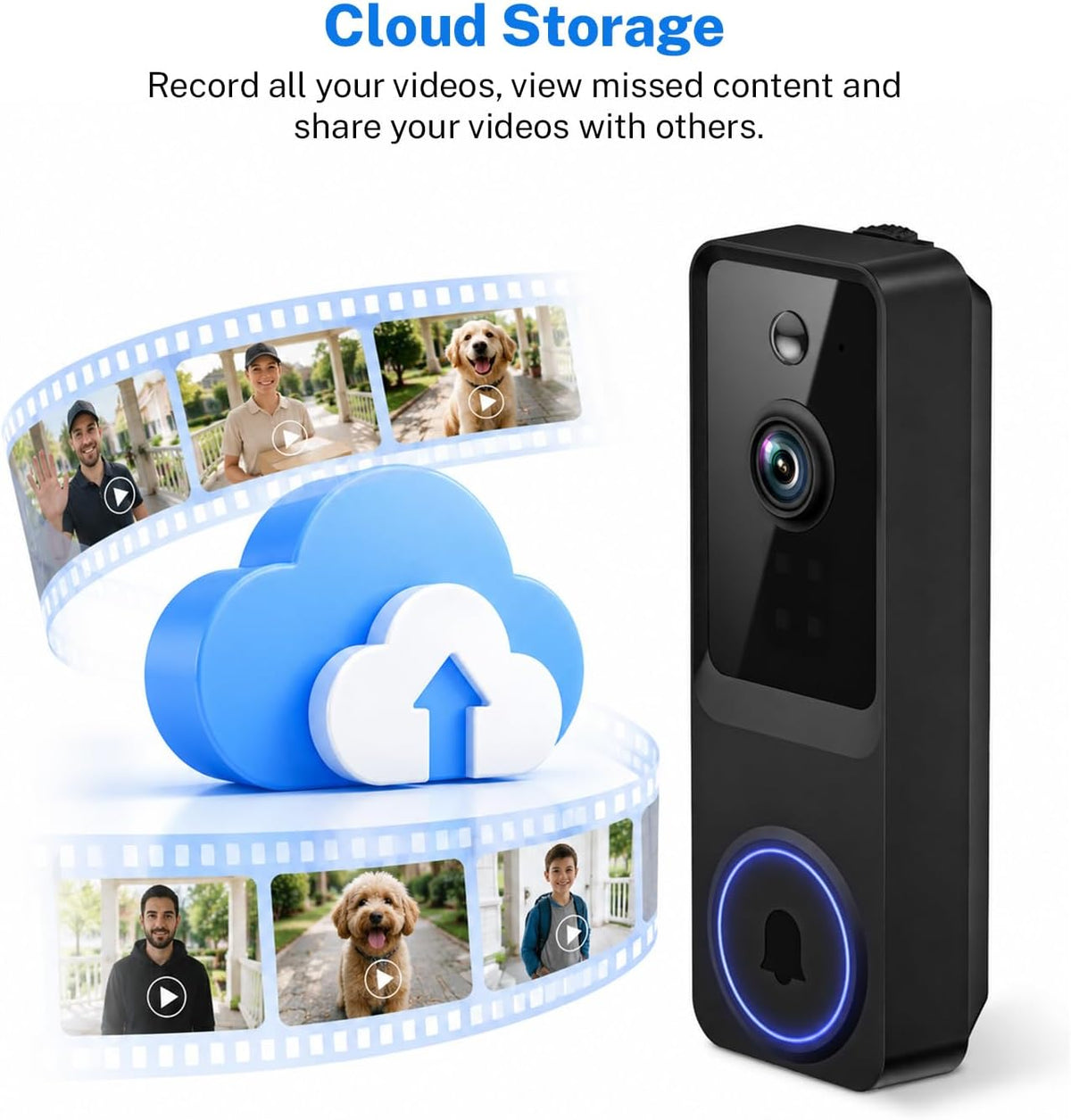 Components included in the ByteBlaz wireless doorbell security system kit