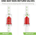 Red and clear plastic valve close up detail