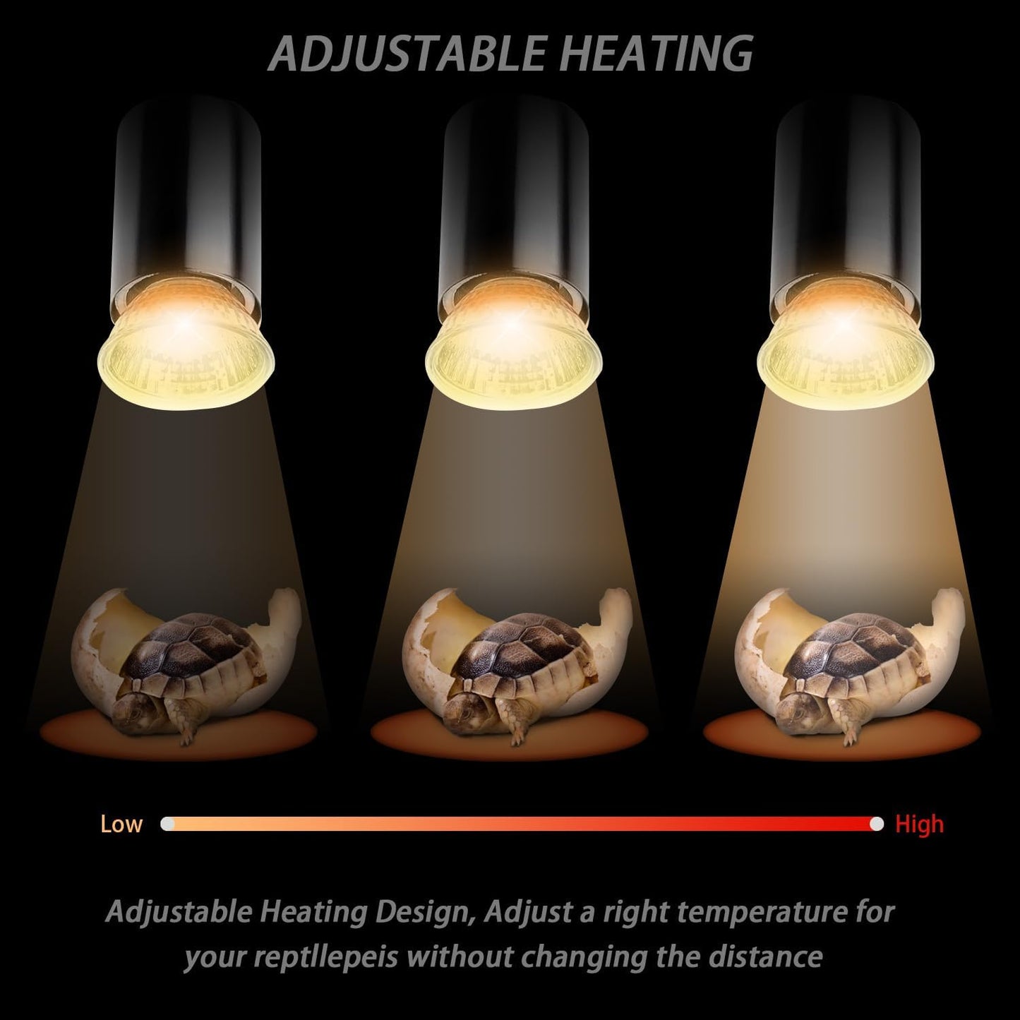 KOHEOPT reptile heating equipment providing a focused heat beam angle for lizards and snakes