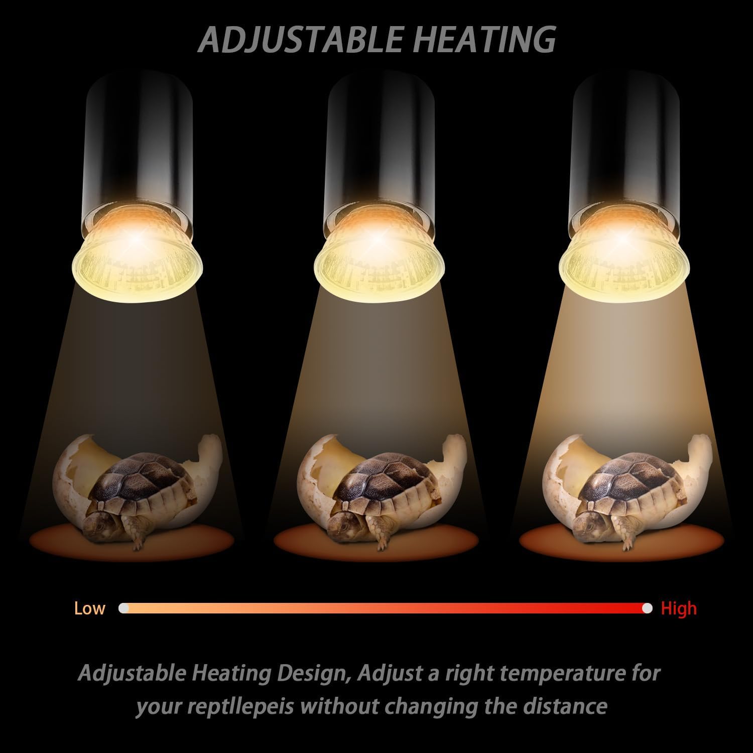 KOHEOPT reptile heating equipment providing a focused heat beam angle for lizards and snakes