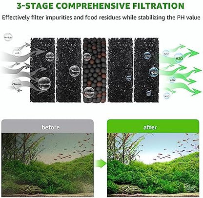 Electric Aquarium Vacuum Gravel Cleaner: 24W Fish Tank Vacuum Gravel Cleaner with Strong Suction for Automatic Water Change Algae Remover Sand Wash Water Shower and Water Circulation, Timed Off - Image 5