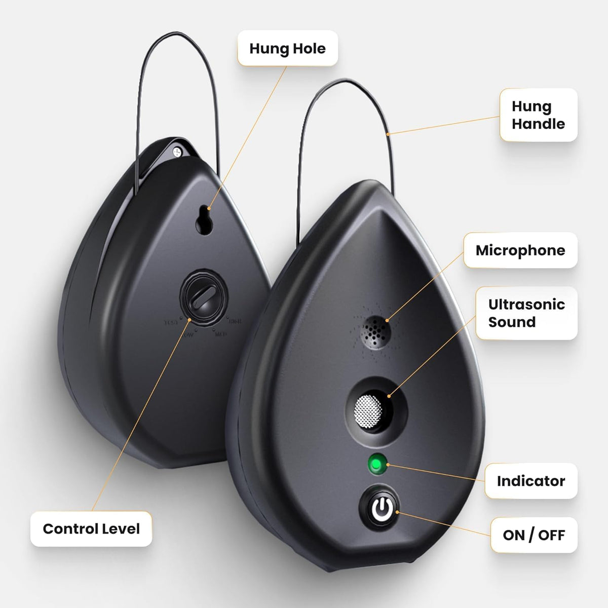 StÃ¼nick ultrasonic deterrent device side profile