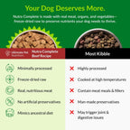Nutra Complete beef formula veterinarian developed raw dog food close up