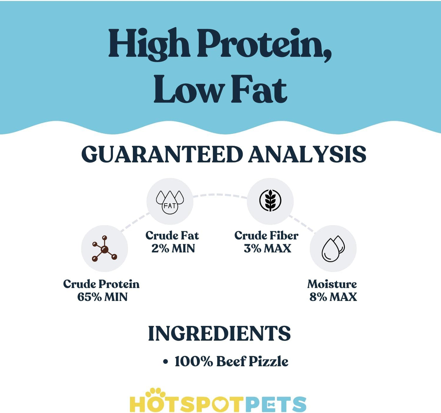 Healthy hormone free beef pizzle circles for powerful chewers.