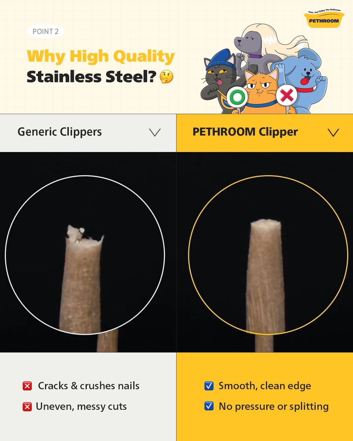 Safe and quiet grooming session with PETHROOM indoor cat nail trimmer