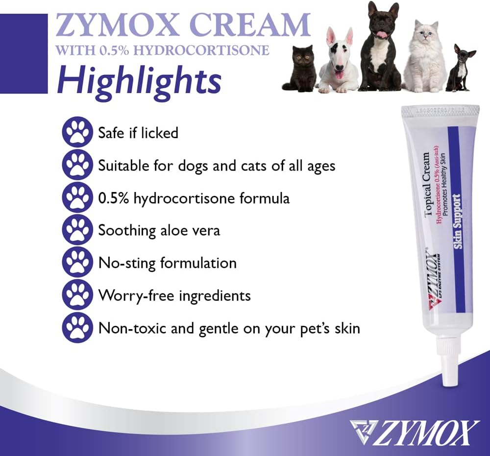 Zymox anti-itch topical ointment container displayed against a clean background