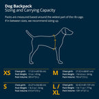 Side angle of the medium size Ruffwear dog backpack showing the radial-cut saddlebag layout.