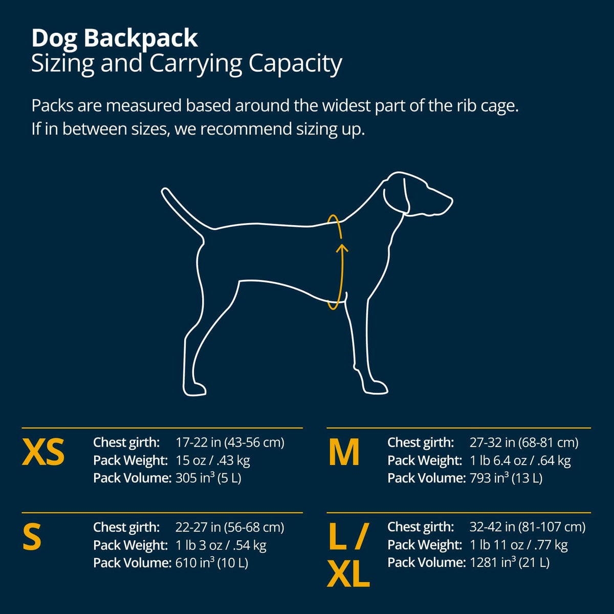 Side angle of the medium size Ruffwear dog backpack showing the radial-cut saddlebag layout.